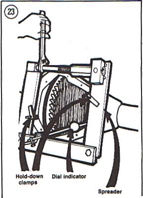 Front Axle/Differential R&R - Eaglepedia